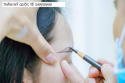 Bảng giá THẨM MỸ QUỐC TẾ GANGNAM
